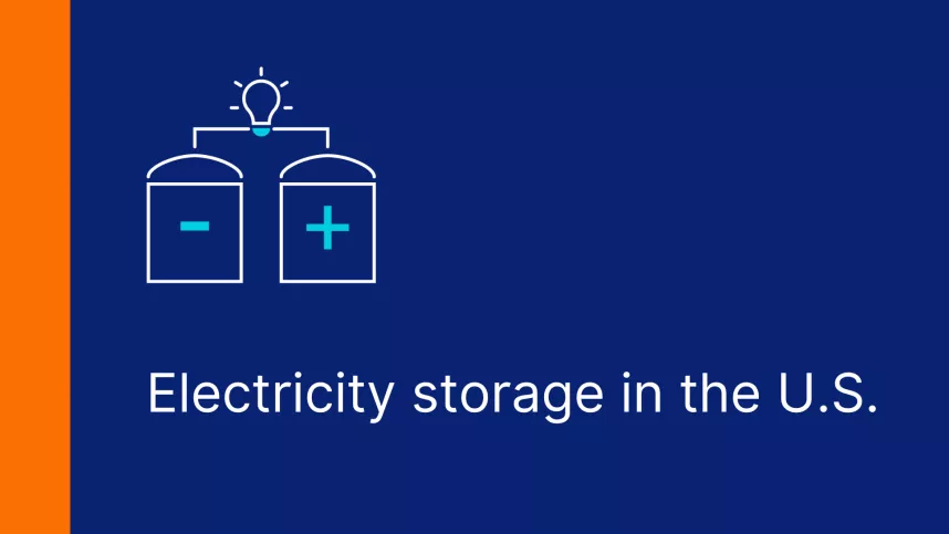 Electricity storage in the U.S.