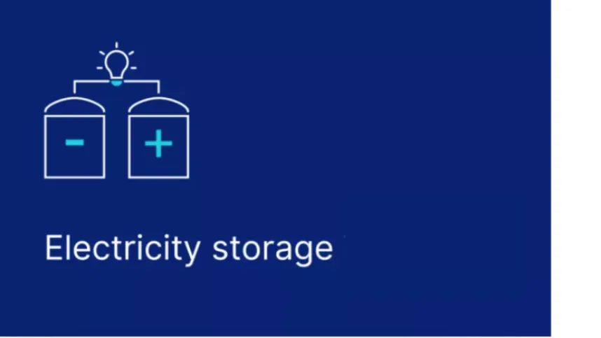 Electricity Storage